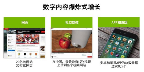 NVIDIA Studio 发布 配合 RTX 显卡打造创作工具